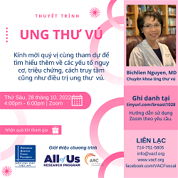 thuyet-trinh-ung-thu-vu