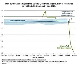 chart-1-nqk