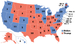 wikipedia-2020-election