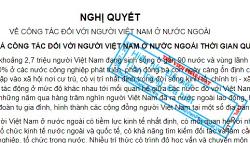nghiquyet
