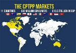 cptpp