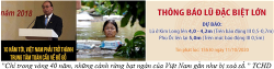 tuong-nang-tien