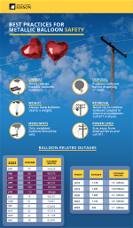 metallic-balloon-safety-2023-v2