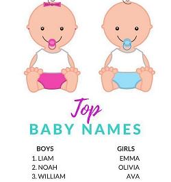 names