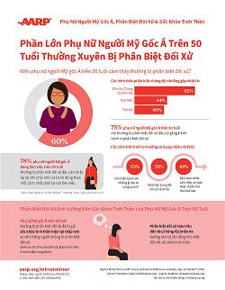 aarp-mirror-mirror-vn-page-1